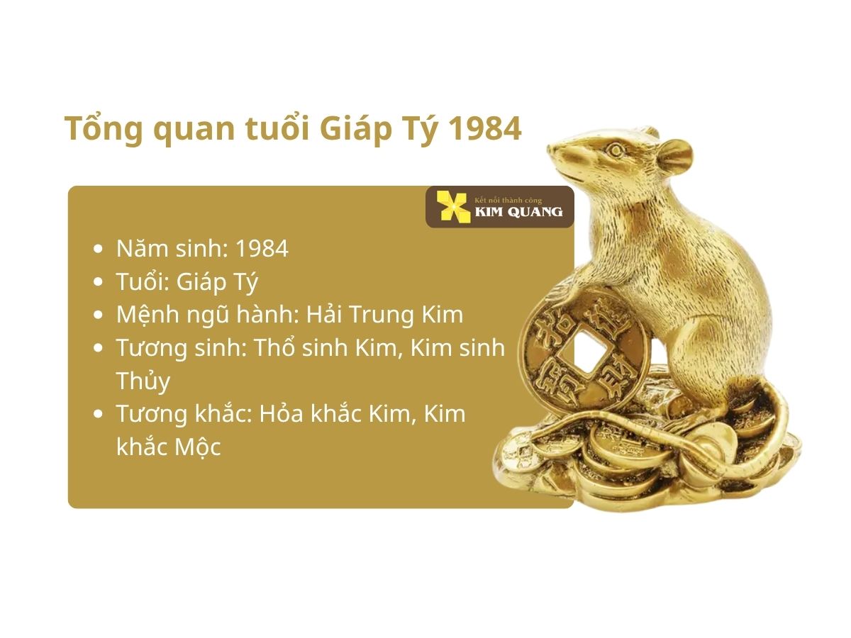 sinh-nam-1984-tuoi-giap-ty-hop-huong-nao-khi-lam-an-1