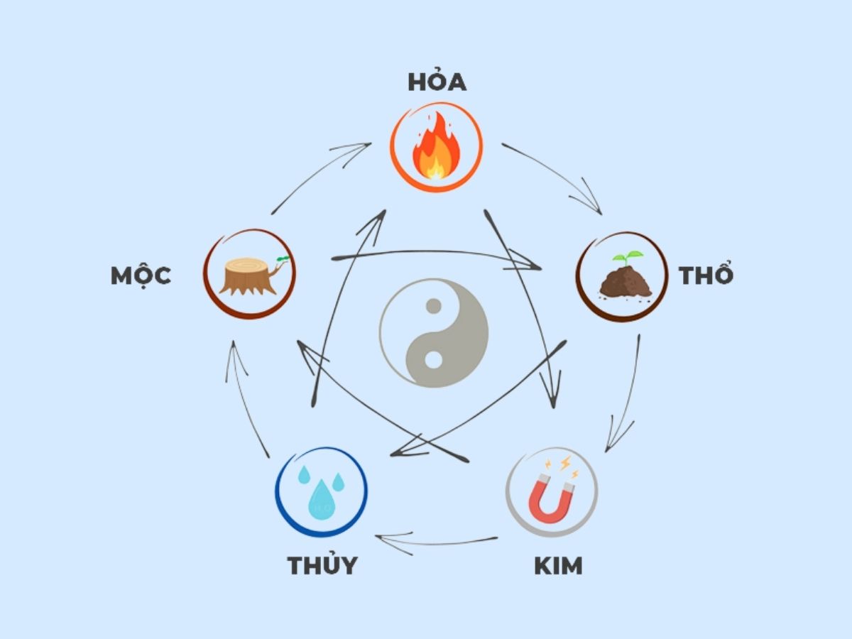 menh-thuy-hop-mau-nao-va-khong-hop-mau-nao-1