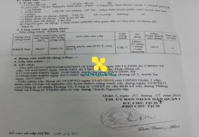BÁN TÒA NHÀ KHÁCH SẠN MẶT TIỀN ĐƯỜNG NGUYỄN THÁI BÌNH