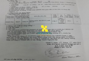 BÁN TÒA NHÀ KHÁCH SẠN MẶT TIỀN ĐƯỜNG NGUYỄN THÁI BÌNH