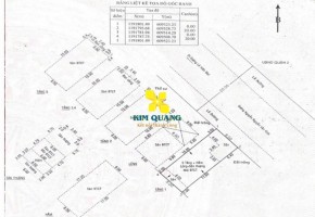 BÁN TÒA NHÀ MẶT TIỀN ĐƯỜNG NGUYỄN VĂN KỈNH