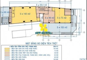 CHO THUÊ TÒA NHÀ 332 XÔ VIẾT NGHỆ TĨNH BÌNH THẠNH