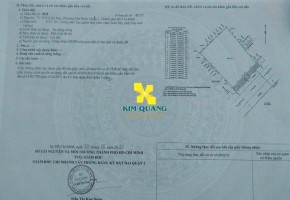 CHUYỂN NHƯỢNG ĐẤT MẶT TIỀN 72-74 VÕ THỊ SÁU