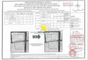 CHUYỂN NHƯỢNG DỰ ÁN 127 AN DƯƠNG VƯƠNG